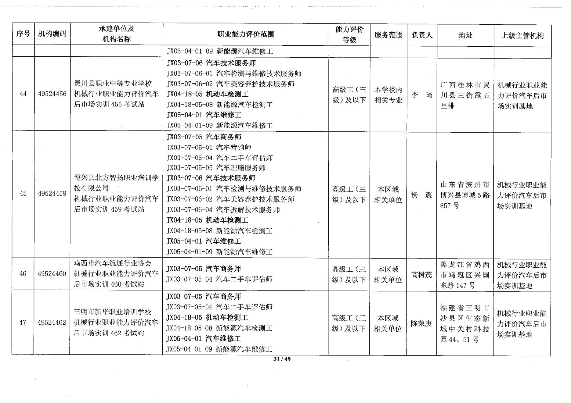 1694598958674251.jpg 2023年第二批_28.jpg